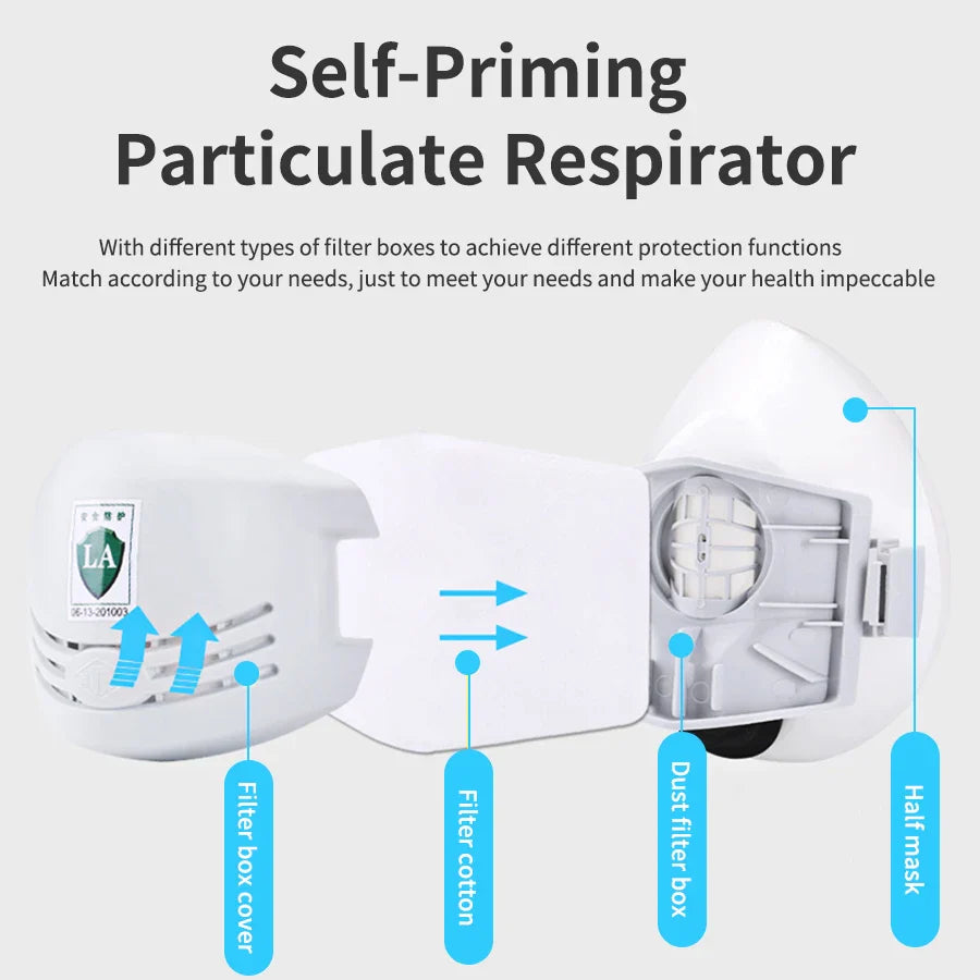 Industry Paint Mask Anti-Dust Respirator Dust Mask Filters Polishing Industrial Paint Spray Decorate Protective Workplace Safety