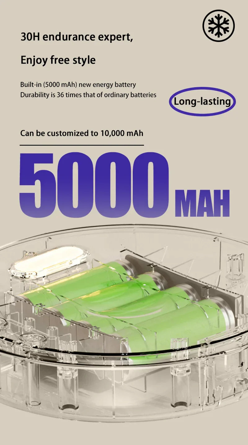 Electric Fan 3 In 1 Rechargeable Small Folding Cycle Desktop Wall-mounted Small Fan Dormitory Toilet Cold Wind Summer Fan