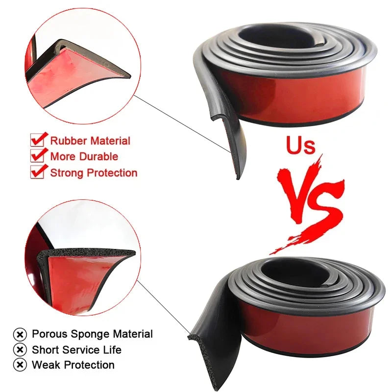 1.5 Meters Car Fender Flares Arches Wing Expander Arch Eyebrow Mudguard Lip Body Kit Protector Cover Mud Guard Accessories